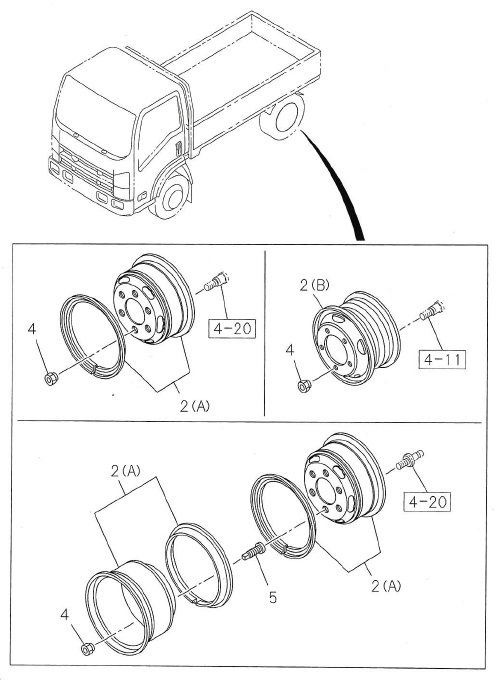 Partial Engine